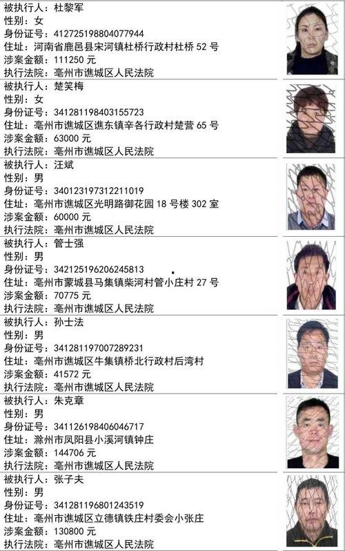 天网新闻爆料人员名单查询,揭秘幕后真相