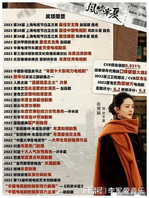 娱乐圈吃瓜爆料长篇,揭秘明星背后的故事与真相