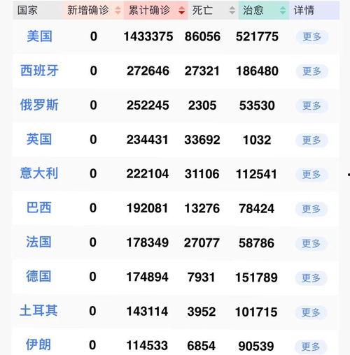 国外新闻网站爆料,国外新闻网站揭露惊人内幕