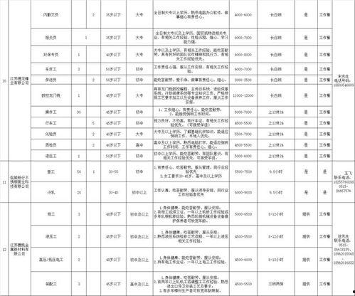 响水网最新爆料消息,揭秘最新热点事件内幕