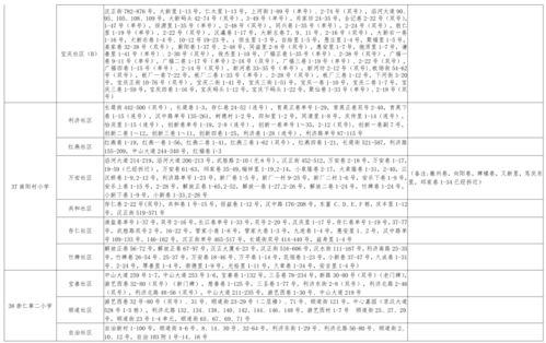 最新嘻哈爆料新闻视频大全,揭秘热门视频背后的精彩故事