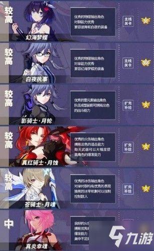 崩坏38.0最新爆料,新篇章开启，神秘爆料揭示未来冒险