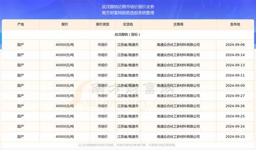 辉月4最新爆料要多少钱,揭秘神秘价格，玩家热议不已！