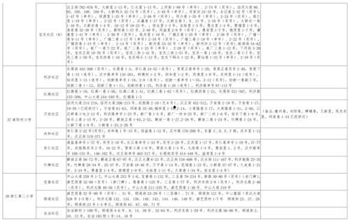 棋魂文字爆料视频大全最新,揭秘围棋世界的神秘面纱