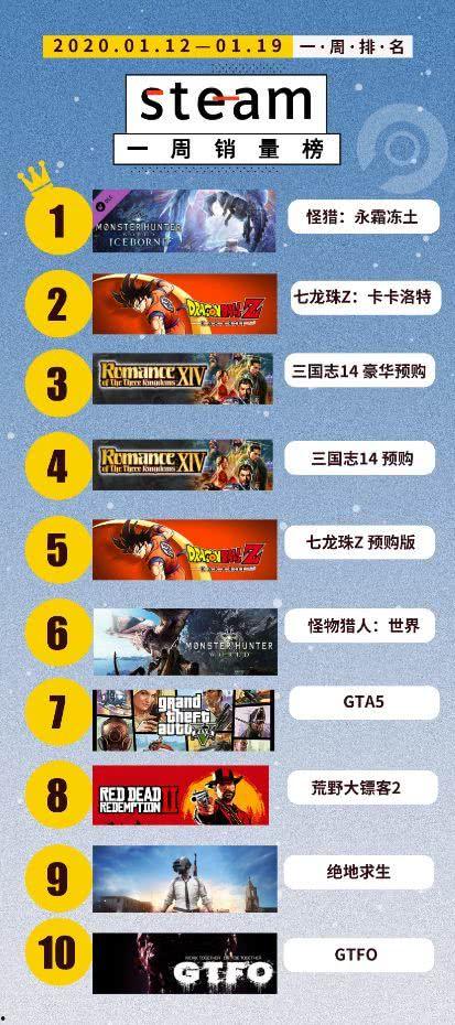 崩坏最新地图爆料,神秘领域等你探索