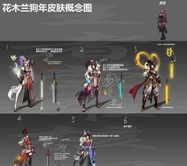 如何做游戏皮肤爆料视频,如何制作吸睛视频攻略