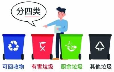 垃圾产品爆料怎么做的视频,轻松打造高质量曝光内容