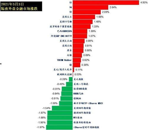今日环球爆料视频最新消息,最新视频揭露惊天秘密，震撼全球！