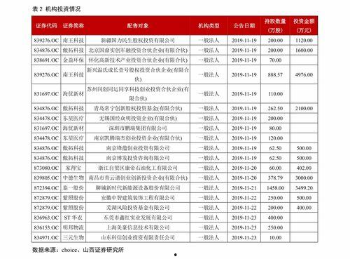 汇纳科技最新爆料消息,揭秘行业前沿动态与技术创新