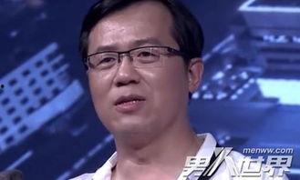 卓伟最新爆料录音下载,揭秘娱乐圈惊人内幕