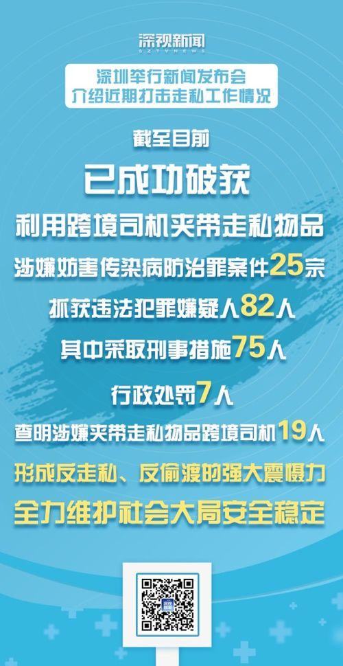 东兴365新闻爆料走私,揭秘走私黑幕，严打跨境非法交易