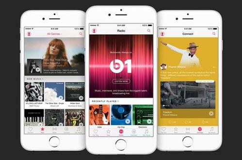 演员爆料苹果视频下载,苹果视频下载背后的惊人内幕