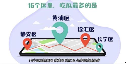 免费吃瓜群骗局,警惕网络陷阱