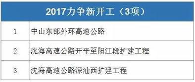 广东新闻网在线爆料,聚焦民生热点事件