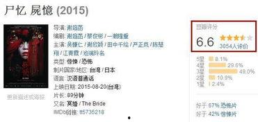 尸忆国语在线观看,惊悚回忆，揭开死亡之谜