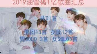 kpop最新爆料,最新爆料揭秘偶像幕后故事