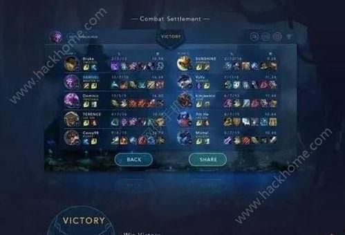 lol手游最新宝典爆料,英雄技能大揭秘，版本更新亮点抢先看