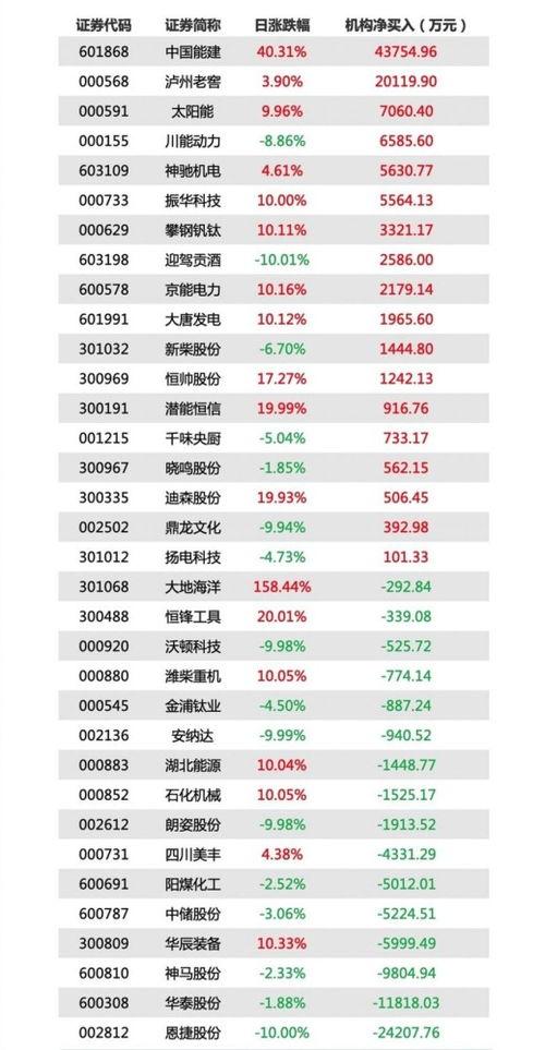 平湖最新爆料案件名单查询,多起悬疑案件引关注