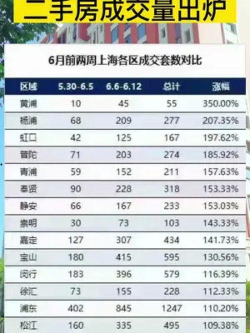 今日头条买房爆料,揭秘购房陷阱与避坑攻略