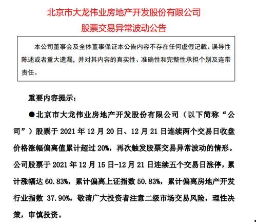 长春最新爆料房企公告,揭秘项目动态与市场走向
