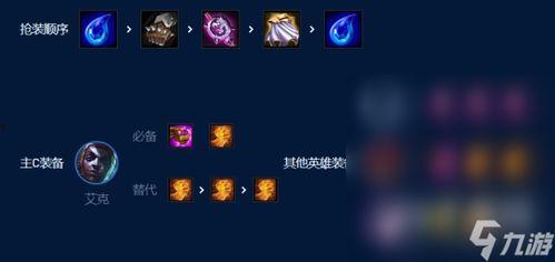 云顶之弈s9最新爆料